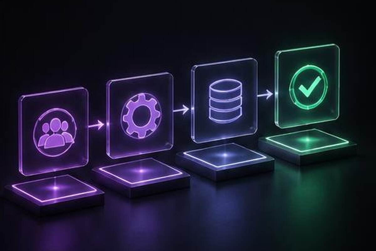 Módulos conectados que representan la configuración progresiva de GoHighLevel