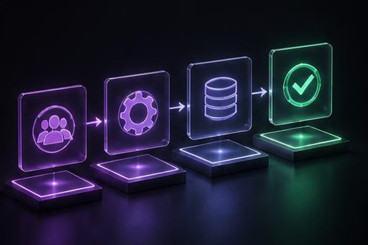 Módulos conectados que representan la configuración progresiva de GoHighLevel